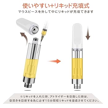 ケース付き　150本 ホワイト リキッド用 交換 アトマイザー ケース付き 150本 ホワイト リキッド用 交換 アトマイザー その他